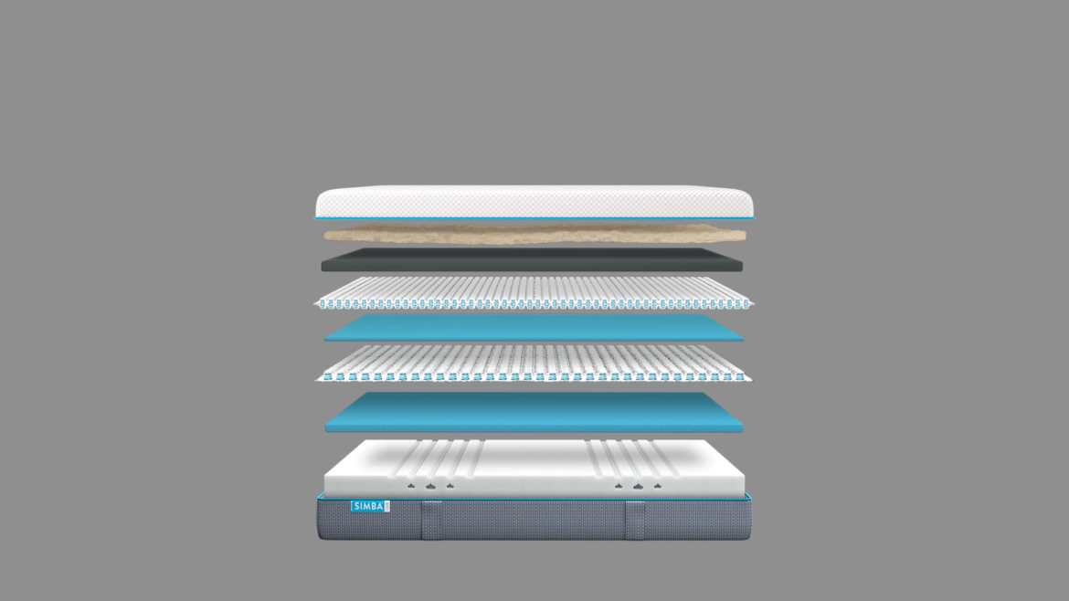 An exploded view of the layers that make up the Simba Hybrid Luxe Mattress
